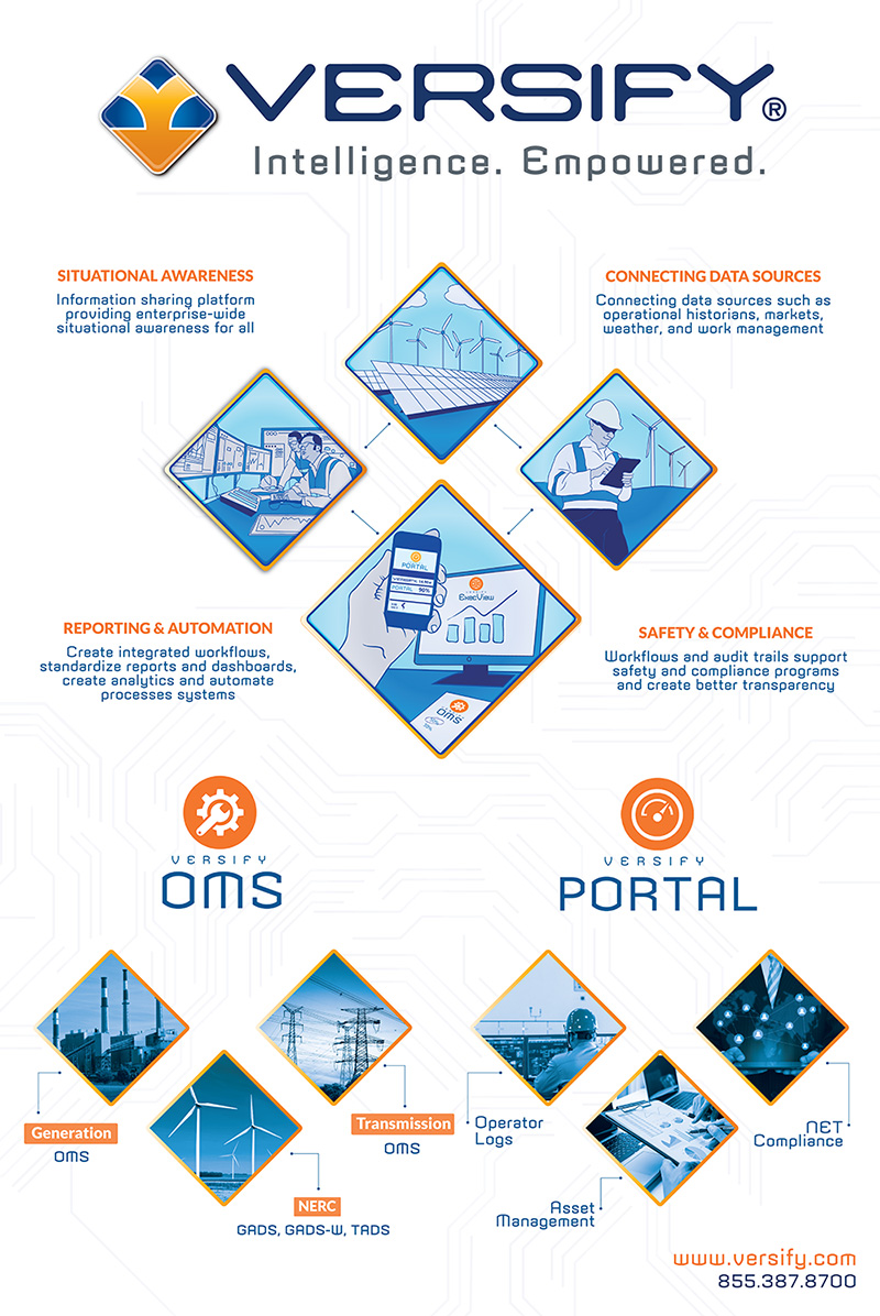 Versify OMS & PORTAL Workflows for the Energy Indust'