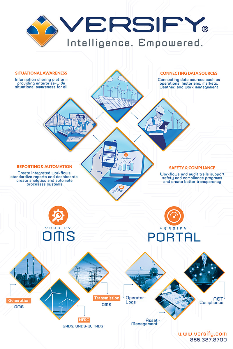 Versify OMS & PORTAL Workflows for the Energy Indust