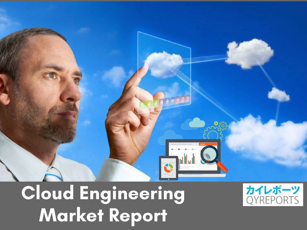 Cloud Engineering Market