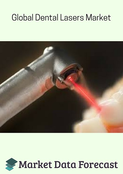 Dental Lasers Market