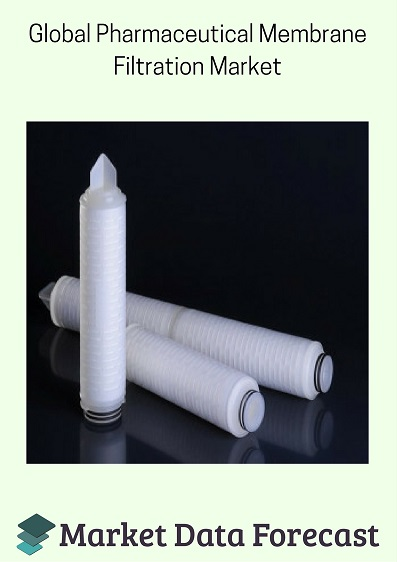 Pharmaceutical Membrane Filtration Market'