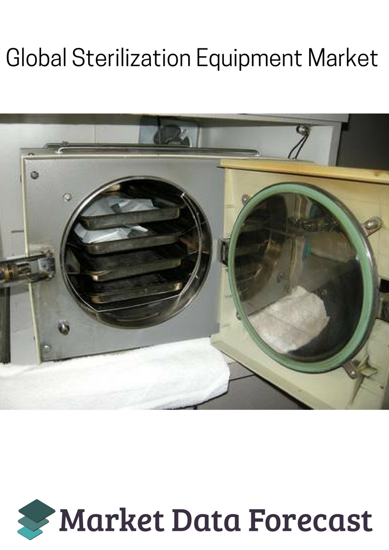 Sterilization Equipment Market