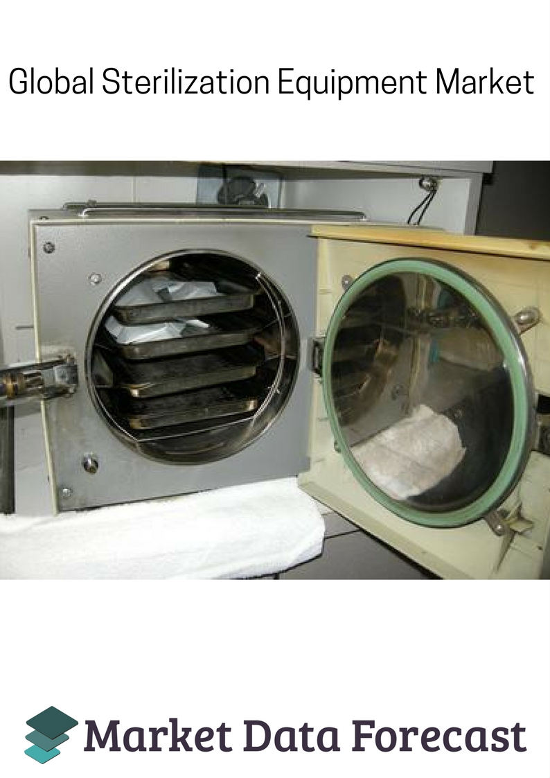 Sterilization Equipment Market'