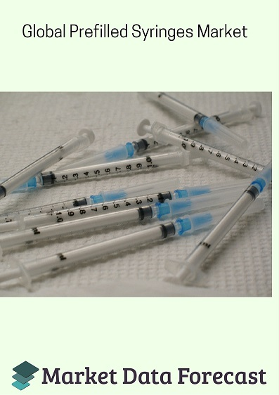 Prefilled Syringes Market