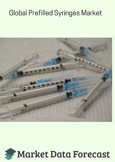 Prefilled Syringes Market'