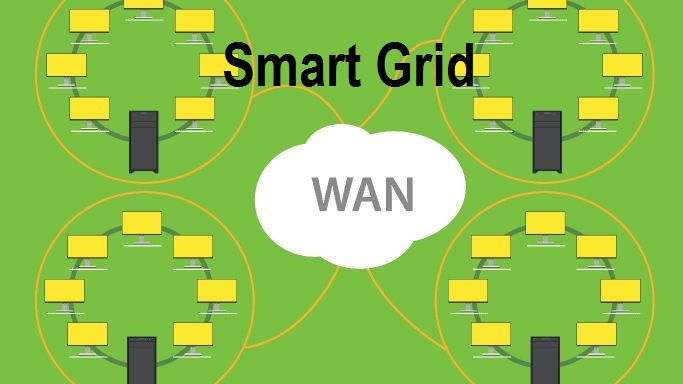 Global Smart Grid Wide Area Network Market