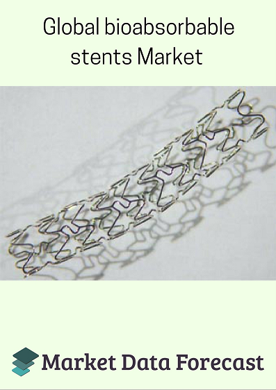 Bioabsorbable Stents Market