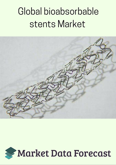 Bioabsorbable Stents Market'