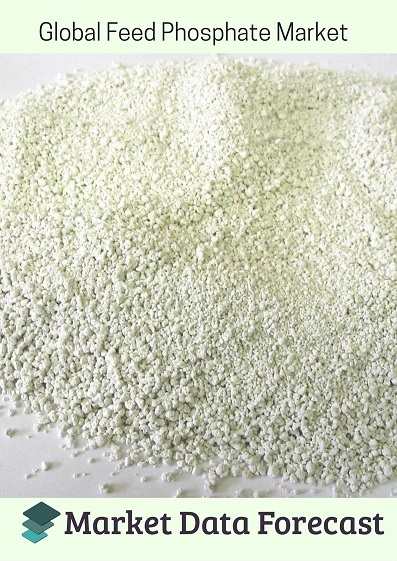 Feed Phosphate Market