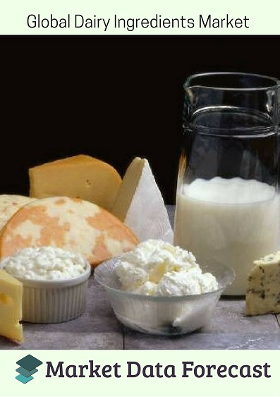 Global Dairy Ingredients Market