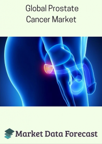 Prostate Cancer Market
