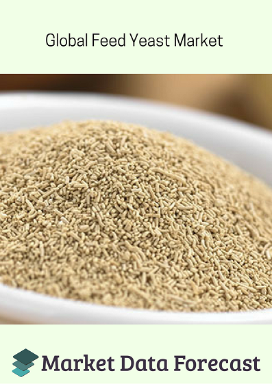 Global Feed Yeast Market'