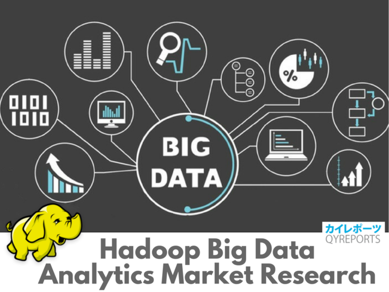 Hadoop Big Data Analytics Market