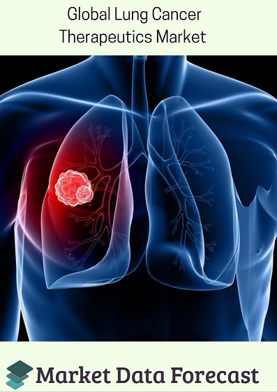 Global Lung Cancer Therapeutics Market'