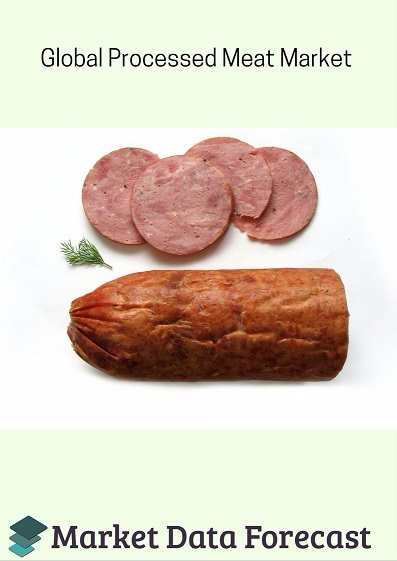 Global Processed Meat Market'