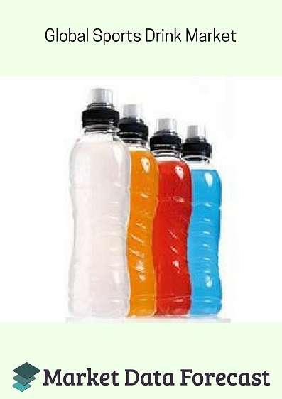 Sports Drink Market