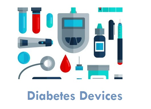 Global Diabetes Devices Market'