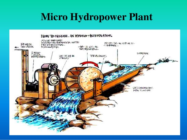 Global Low Head Run Of River Micro-Hydro Market