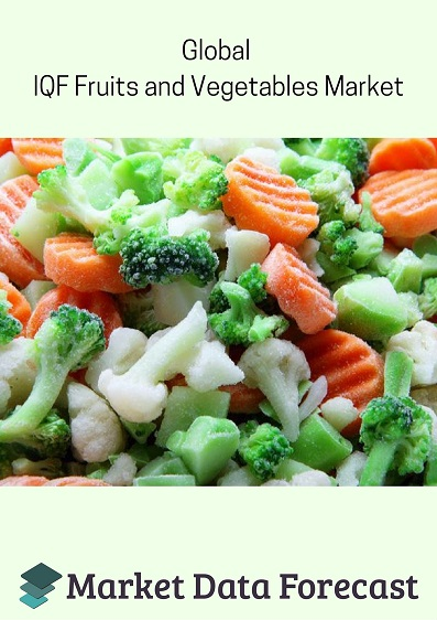 Global IQF Fruits and Vegetables Market'