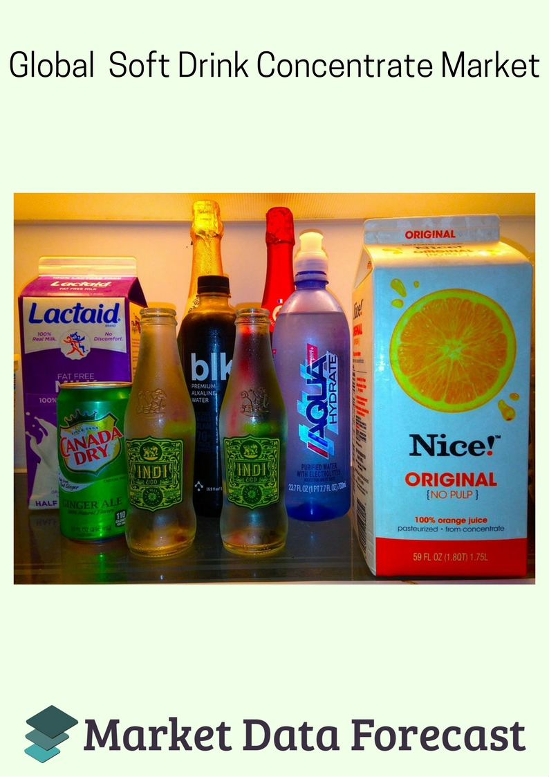 Global Soft Drink Concentrates Market