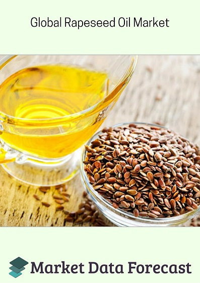 Global Rapeseed Oil Market