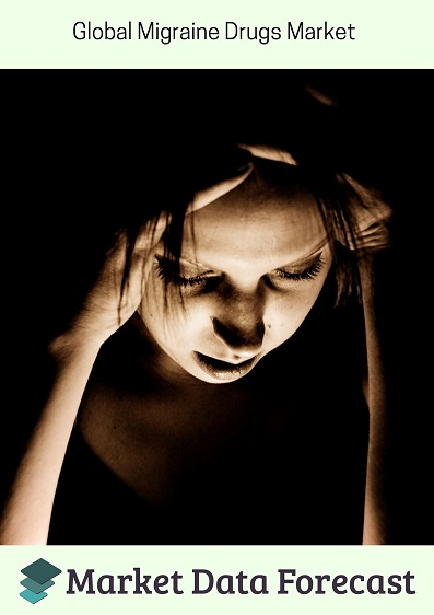 Global Migraine Drug Market