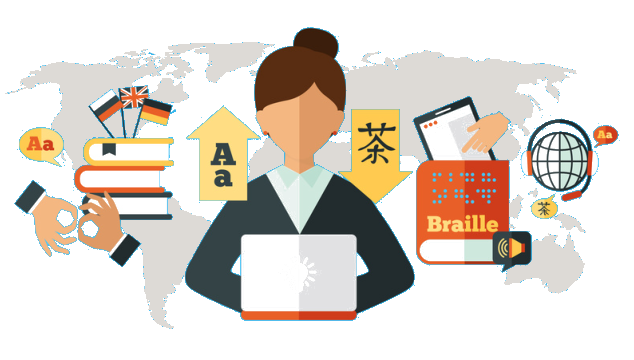 Global Translation Management Software Market 2018