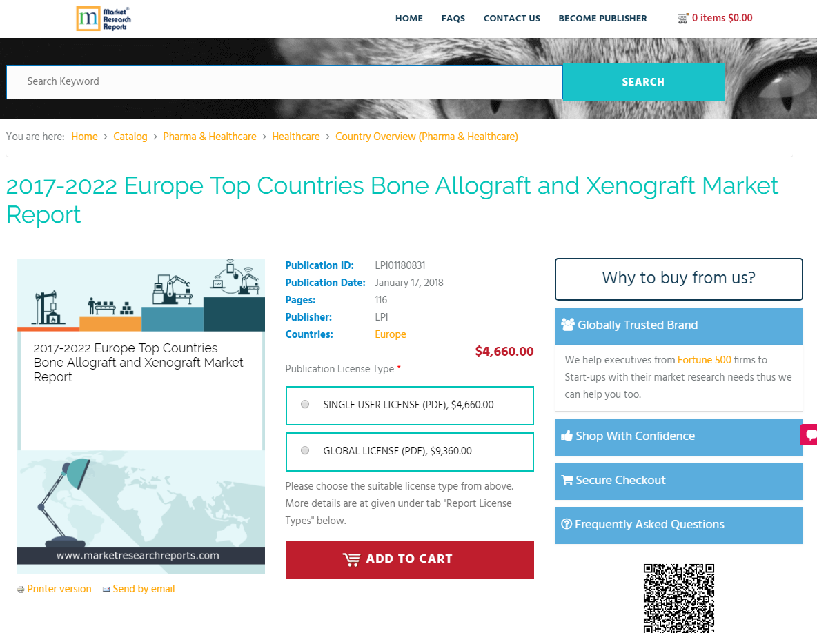 2017-2022 Europe Top Countries Bone Allograft and Xenograft'