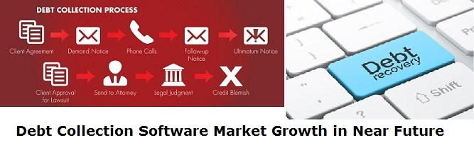 Debt Collection Software Market