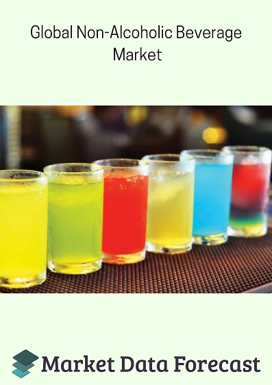 Non-Alcoholic Beverage Market'
