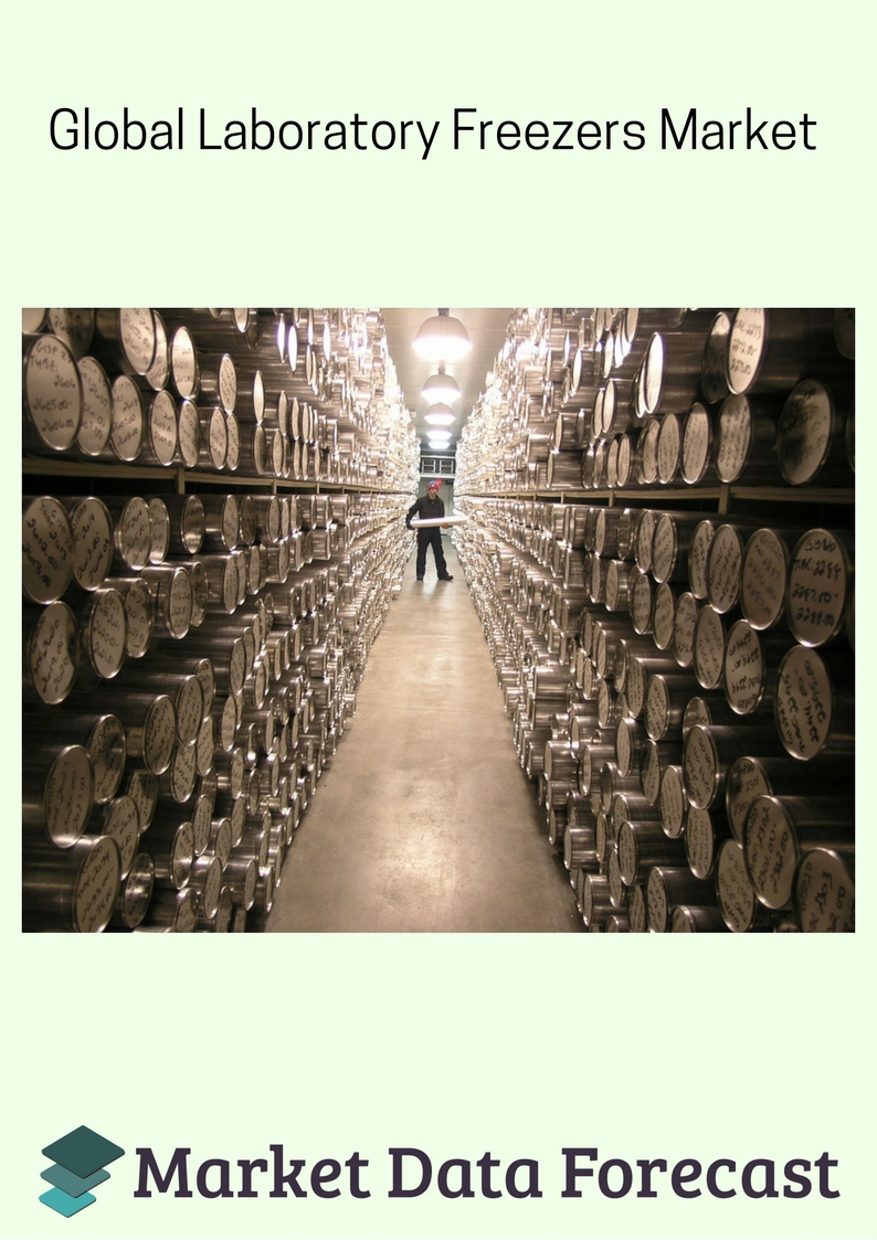 Laboratory Freezers Market