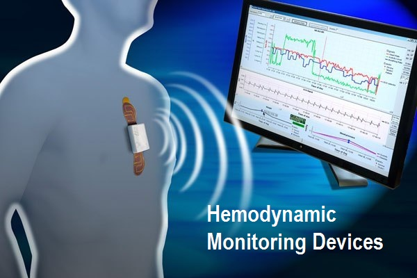 Hemodynamic Monitoring Devices market