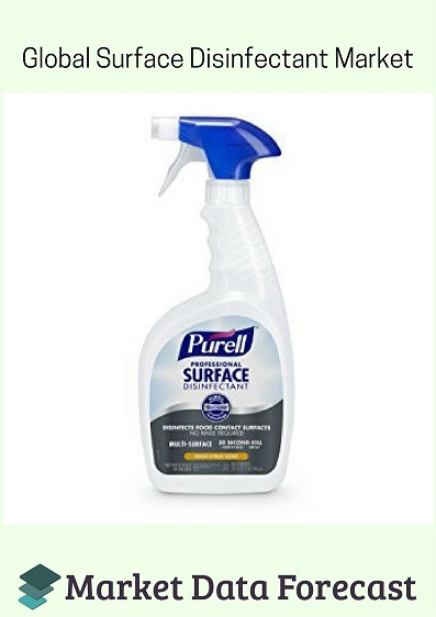 Surface Disinfectant Market