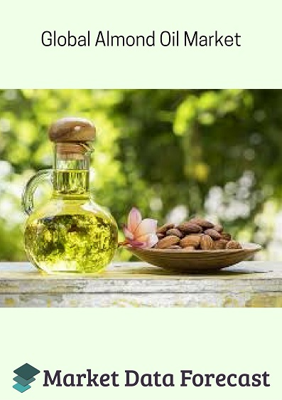 Almond Oil Market