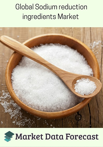 Sodium Reduction Ingredients Market'