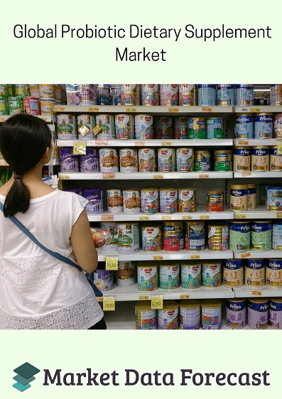 Probiotic Dietary Supplement Market