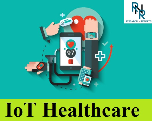 IoT Healthcare Market 2018'