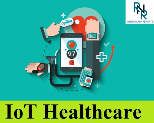 IoT Healthcare Market 2018'