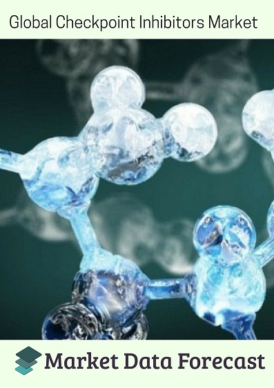 Global Checkpoint Inhibitors Market