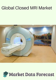 Closed MRI Systems Market'