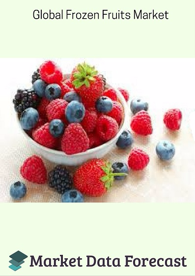 Global Frozen Fruits Market'