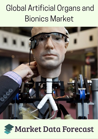 Artificial Organs And Bionics Market