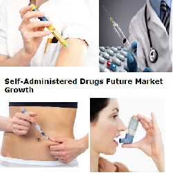 Self-Administered Drugs Market'