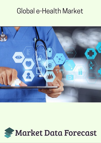 Global e-Health Market