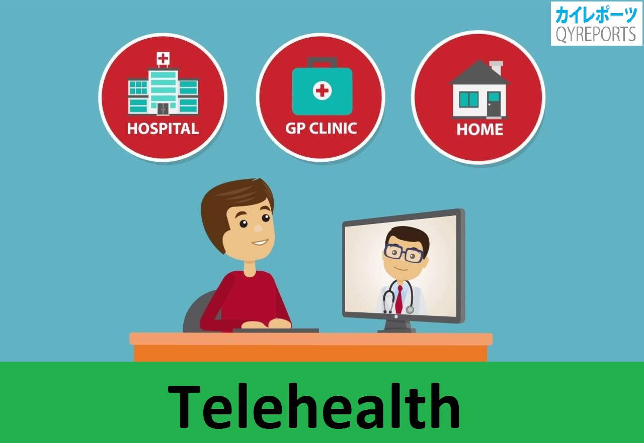 Telehealth Market 2018