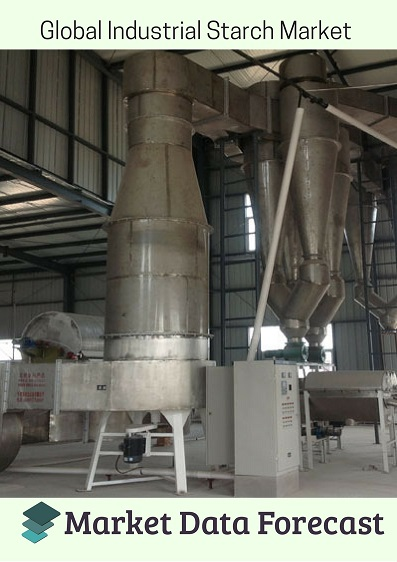 The Industrial Starch market