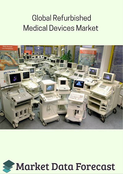 Refurbished Medical Devices Market'