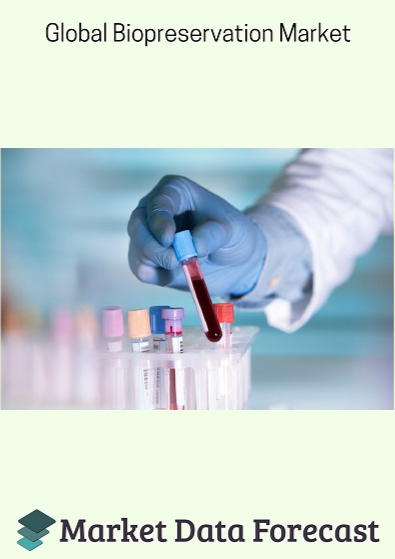 Biopreservation Market