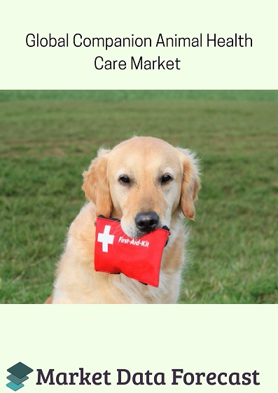 Companion Animal Health Care Market'