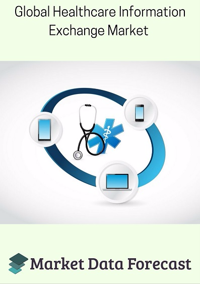 Global Healthcare Information Exchange Market'